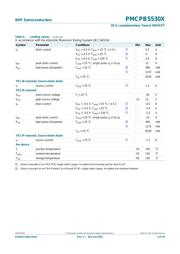 PMCPB5530X datasheet.datasheet_page 4