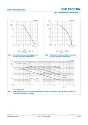 PMCPB5530X datasheet.datasheet_page 5