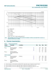 PMCPB5530X datasheet.datasheet_page 6