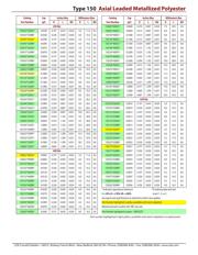 150333J250BB datasheet.datasheet_page 3