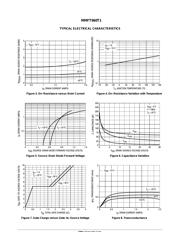 MMFT960T1 datasheet.datasheet_page 3