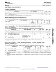 TUSB320HAIRWBR datasheet.datasheet_page 3