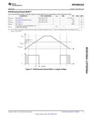 TUSB320HAIRWBR datasheet.datasheet_page 5