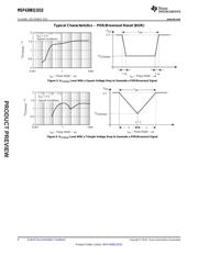 TUSB320LAIRWBR datasheet.datasheet_page 6