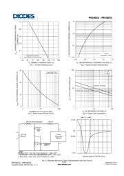 PR1007 datasheet.datasheet_page 3