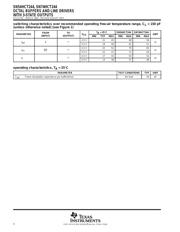 SN74HCT244NE4 datasheet.datasheet_page 4