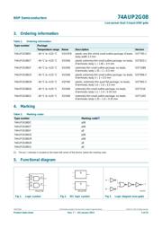 74AUP2G08GM,125 datasheet.datasheet_page 2