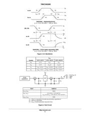 74VCXH245MNR2G datasheet.datasheet_page 6