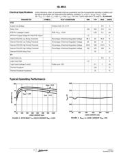 ISL8011IRZ datasheet.datasheet_page 3