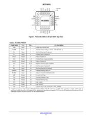 NCS5651MNTXG datasheet.datasheet_page 2