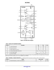 NCS5651MNTXG datasheet.datasheet_page 3