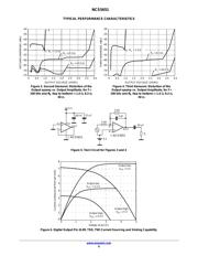 NCS5651MNTXG datasheet.datasheet_page 6