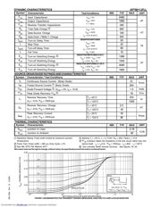 APT8011JFLL datasheet.datasheet_page 2