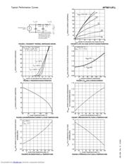 APT8011JFLL datasheet.datasheet_page 3