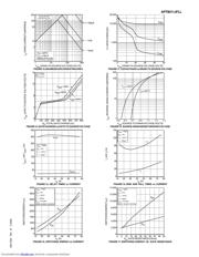 APT8011JFLL datasheet.datasheet_page 4