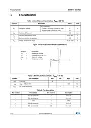 ECMF04-4HSM10 datasheet.datasheet_page 2