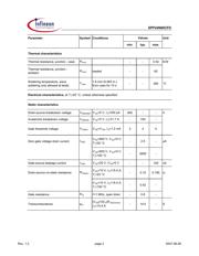 SPP24N60CFD datasheet.datasheet_page 2