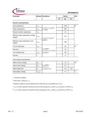 SPP24N60CFD datasheet.datasheet_page 3