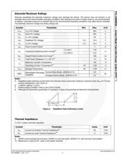 FSL156MRIN datasheet.datasheet_page 4