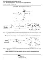 SN65LBC179 datasheet.datasheet_page 6