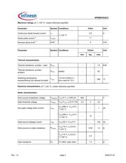 IPP90R1K2C3XKSA1 datasheet.datasheet_page 2