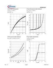 IPP90R1K2C3XKSA1 datasheet.datasheet_page 5