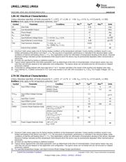 LMV614MTX/NOPB datasheet.datasheet_page 4