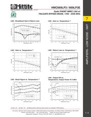 HMC669LP3E datasheet.datasheet_page 4