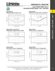 HMC669LP3E datasheet.datasheet_page 6