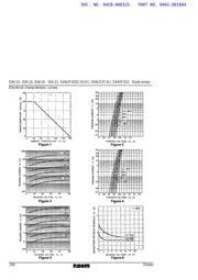 DAP222WMTL datasheet.datasheet_page 4