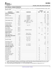 DAC8814IBDBR datasheet.datasheet_page 3