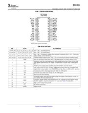 DAC8814IBDBRG4 datasheet.datasheet_page 5