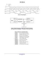 MC100EL39DWR2 datasheet.datasheet_page 5