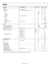 AD8236 数据规格书 5