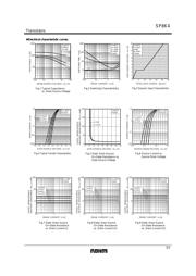 SP8K4 datasheet.datasheet_page 3