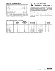 DAC7624UB datasheet.datasheet_page 3