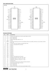 DAC7624UB datasheet.datasheet_page 4
