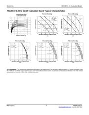 MIC28510YJL TR datasheet.datasheet_page 3