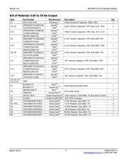 MIC28510YJL TR datasheet.datasheet_page 5