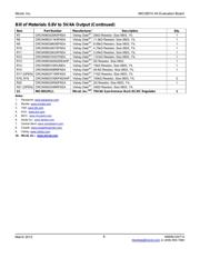 MIC28510YJL TR datasheet.datasheet_page 6