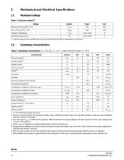 MPX53DP datasheet.datasheet_page 4