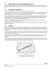 MPX53GP datasheet.datasheet_page 5