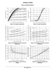 2V7002KT1G datasheet.datasheet_page 3