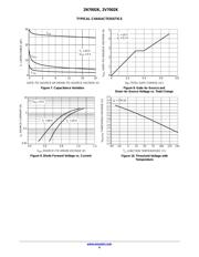 2V7002KT1G datasheet.datasheet_page 4
