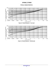 2V7002KT1G datasheet.datasheet_page 5