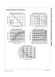 EGP10K datasheet.datasheet_page 3