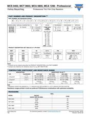 MCT06030C1002DP500 datasheet.datasheet_page 2