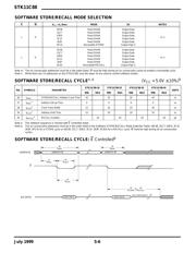 STK11C88 数据规格书 6