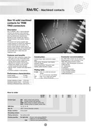 RM16M23D28 datasheet.datasheet_page 1