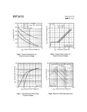 IRF3415 datasheet.datasheet_page 4